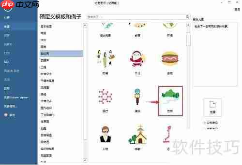 创建彩虹云的简单方法