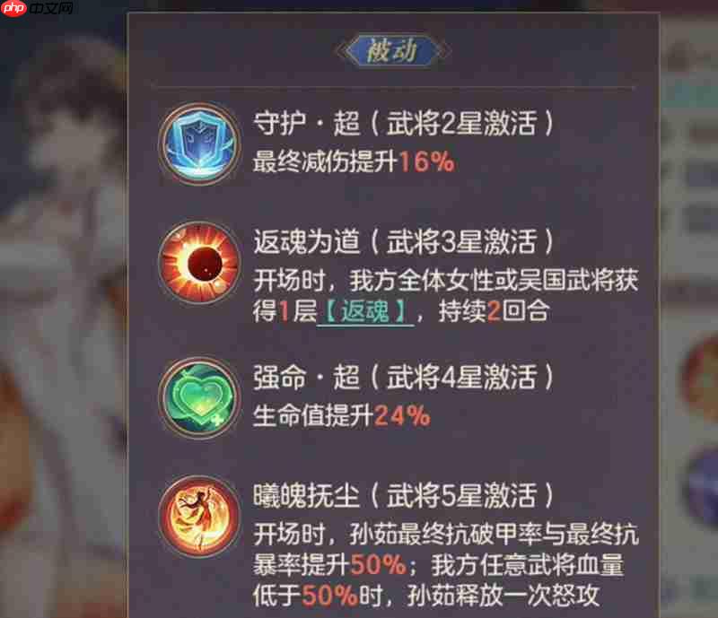 三国志幻想大陆孙茹有什么技能 孙茹技能介绍