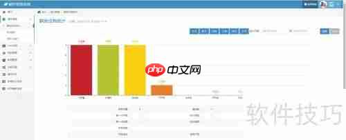 邮件群发平台使用指南