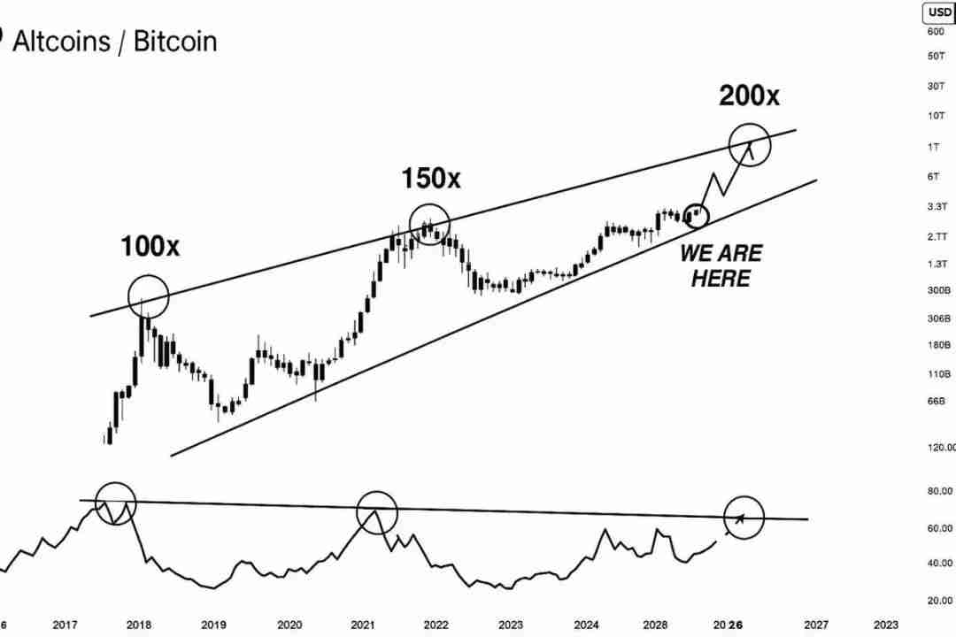 我们距离全面山寨季还有多远？一文分析