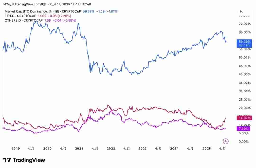我们距离全面山寨季还有多远？一文分析