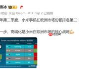 小米手机欧洲市场份额首超苹果，跃居第二