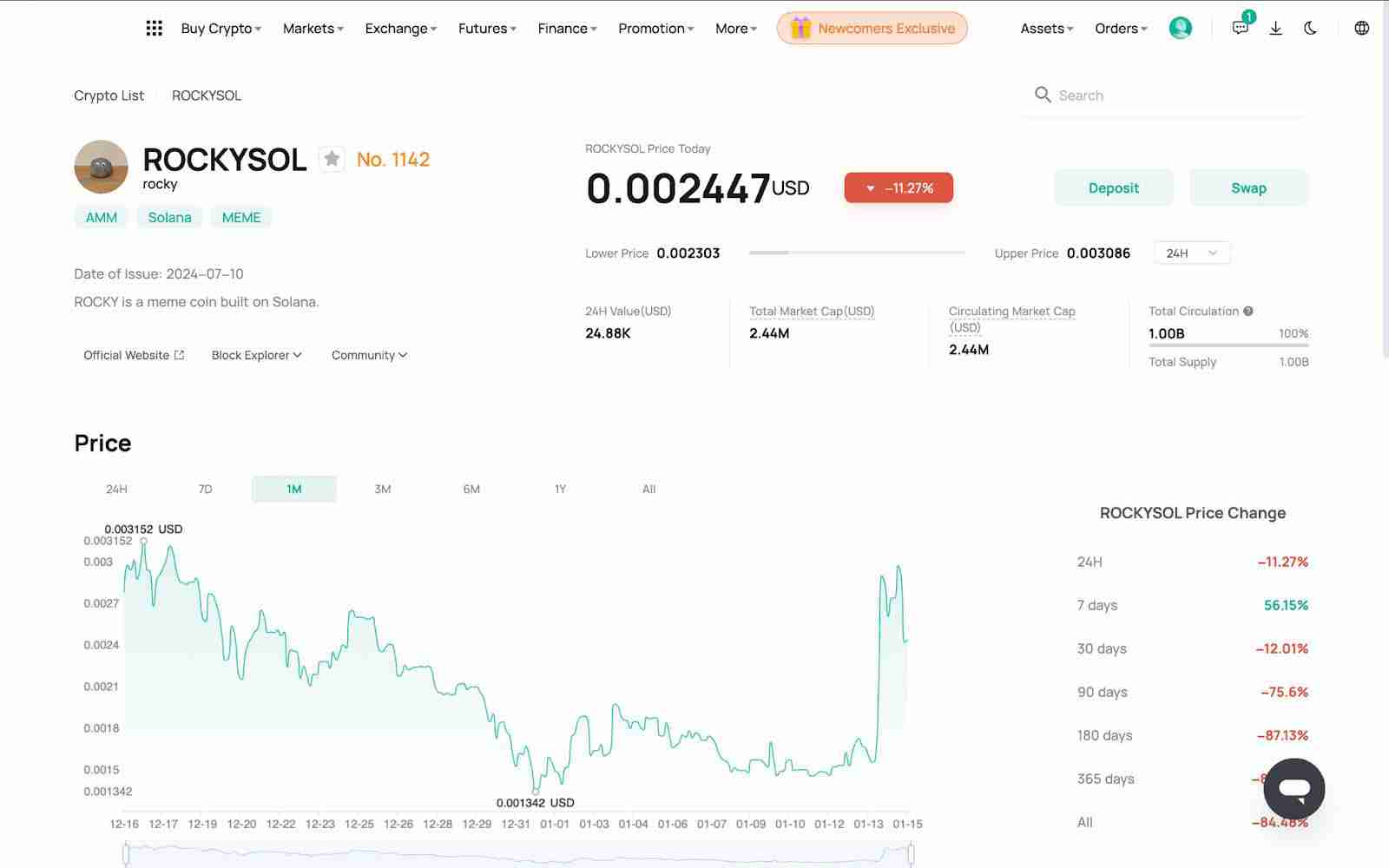 什么是Rocky?Rocky概览、代币经济学及价格预测