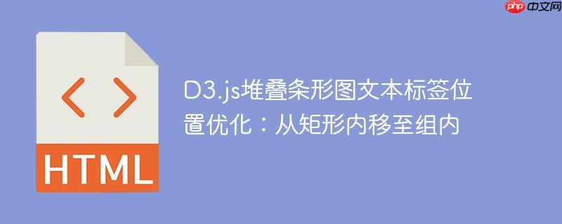 D3.js堆叠条形图文本标签位置优化：从矩形内移至组内-小浪学习网