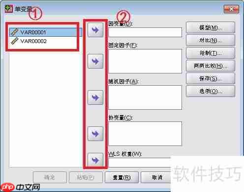SPSS单因素方差分析