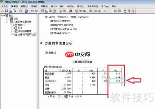 SPSS单因素方差分析