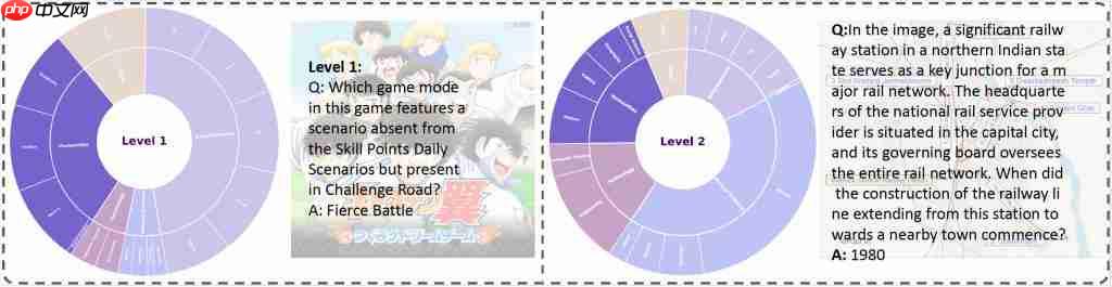 首个开源多模态 Deep Research 智能体,超越多个闭源方案