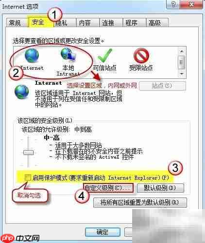 IE8/9无法加载ActiveX解决方案