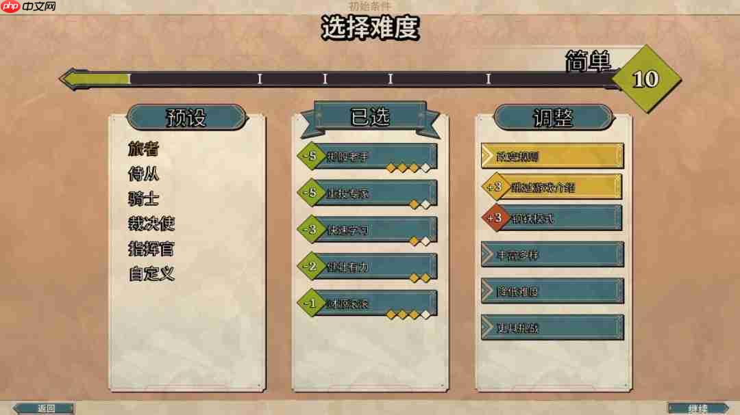 骰子与战棋共舞 《骰子骑士录》现已正式发售