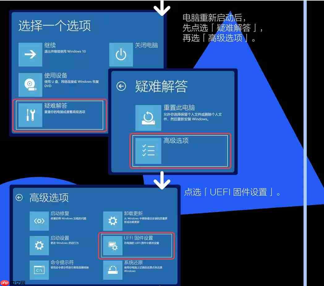 《战地6》如何启用“安全启动”？官方发设置指南