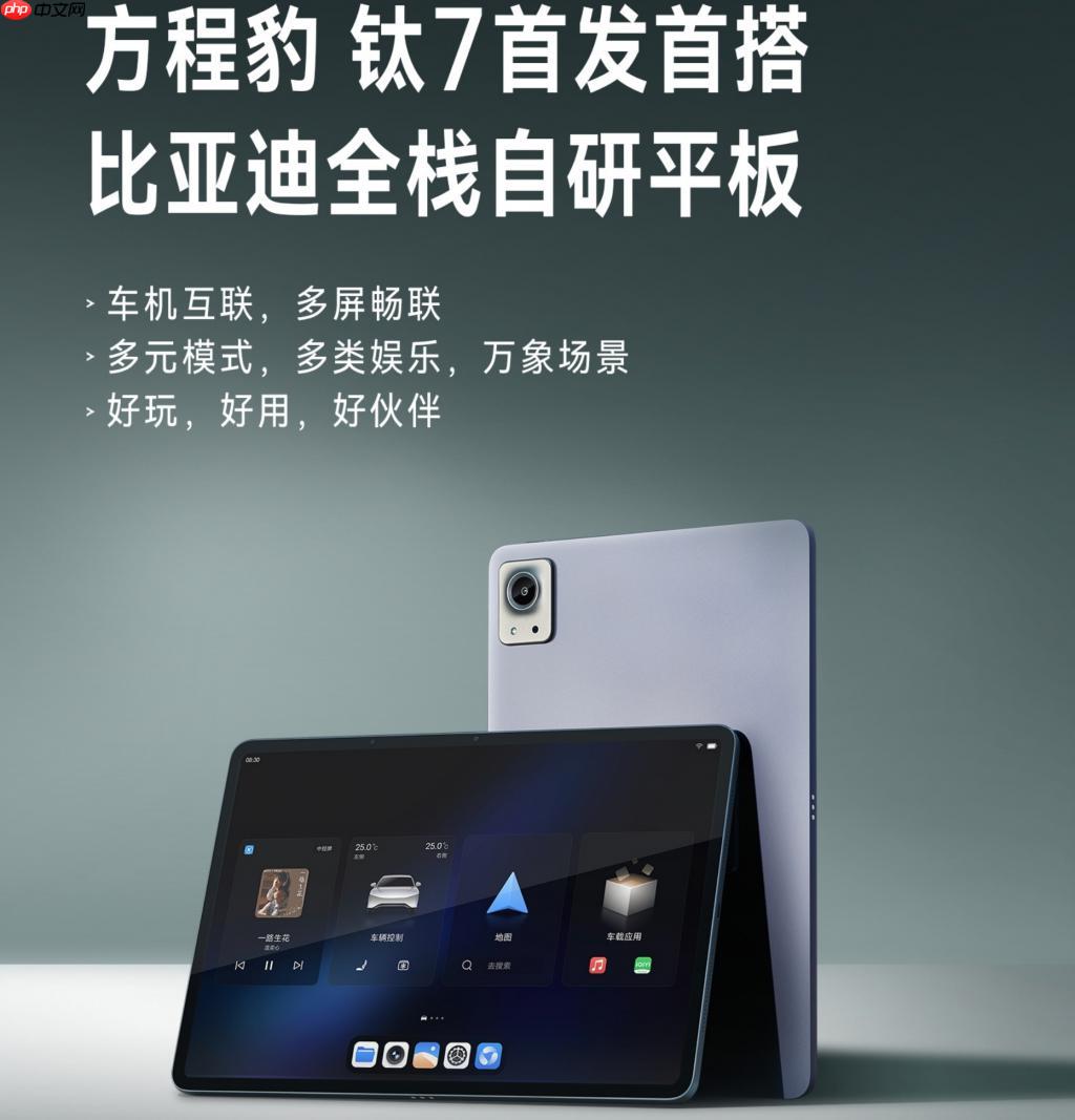 “全栈自研”，比亚迪平板跑分出炉：联发科 MT8626