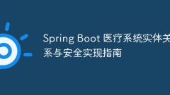 Spring Boot Healthcare System Entity Relationship and Security Implementation Guide