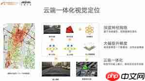 高德地图车道级导航图标偏移怎么校准