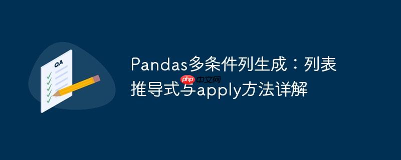 Pandas多条件列生成：列表推导式与apply方法详解