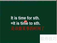 It is time for用法解析