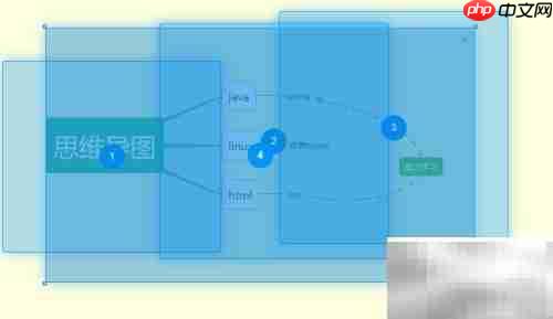 如何使用演示功能