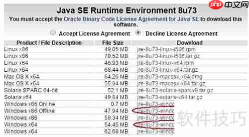 JAVA开发环境配置指南