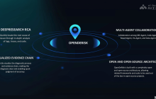 OpenDeRisk— 开源的AI原生风险智能管理系统