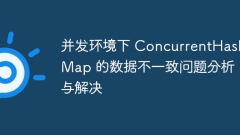 Analysis and solution of data inconsistency in ConcurrentHashMap in concurrent environment