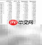 中介调节效应检测方法