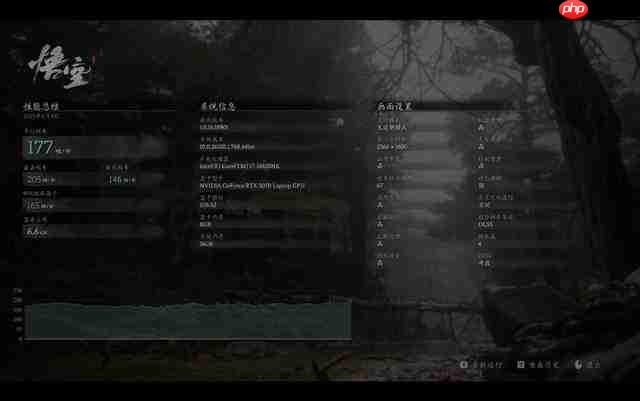 2025 游戏本电脑推荐 OMEN 暗影精灵 11 配置给力 性价比高