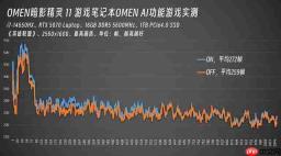 2025 游戏本电脑推荐 OMEN 暗影精灵 11 配置给力 性价比高 