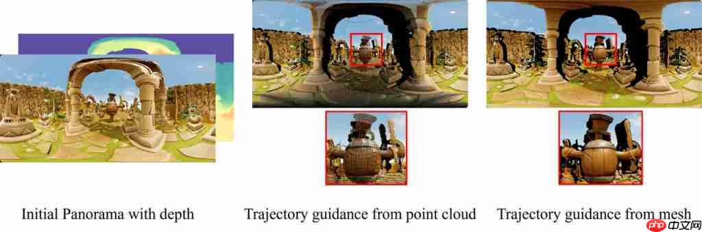 拿下 3D 生成行业新标杆!昆仑万维 Matrix-3D 新模型鲨疯了,一张图建模游戏场景