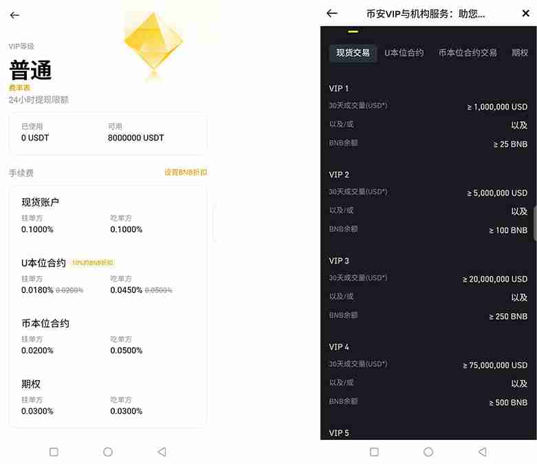 币安官网app最新版下载地址是什么?币安官网iOS APP下载流程