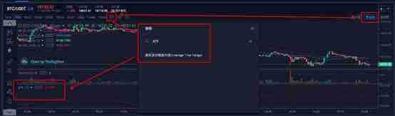 现货网格交易新手指南:高抛低吸,不错过震荡行情