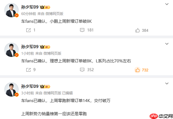 三大新势力新增订单曝光 零跑约1.4万 理想破0.8万