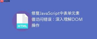 修复JavaScript中表单元素值访问错误：深入理解DOM操作