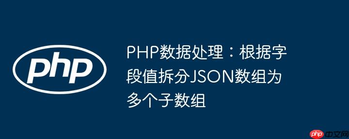 PHP数据处理:根据字段值拆分JSON数组为多个子数组