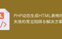 PHP动态生成HTML表格时样式失效的常见陷阱与解决方案