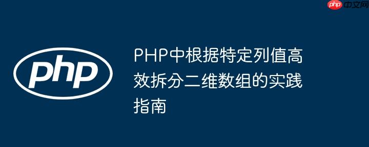 PHP中根据特定列值高效拆分二维数组的实践指南