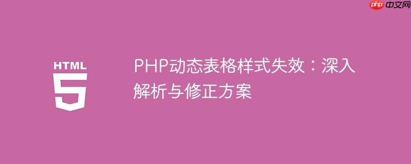 PHP动态表格样式失效:深入解析与修正方案