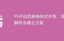 PHP动态表格样式失效：深入解析与修正方案