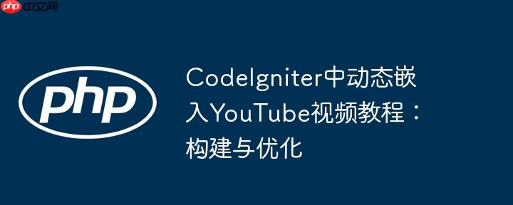 CodeIgniter中动态嵌入YouTube视频教程：构建与优化