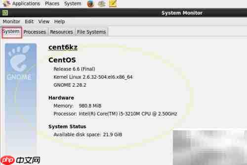 CentOS 6.6系统监控指南