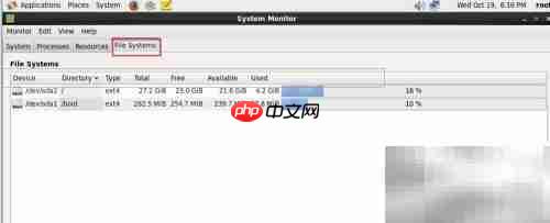CentOS 6.6系统监控指南