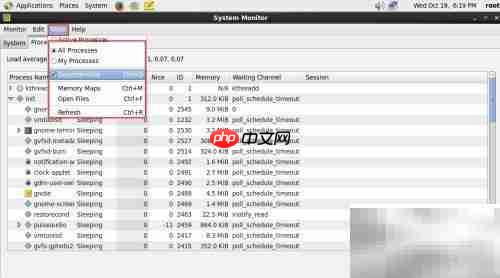 CentOS 6.6系统监控指南