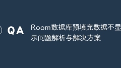 Room database pre-filled data does not display problem analysis and solution