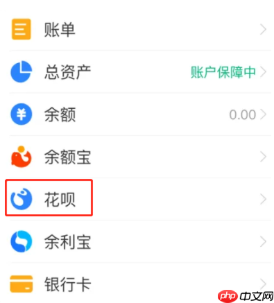 支付宝备用金升级了怎么调回来?备用金升级后的取消步骤图