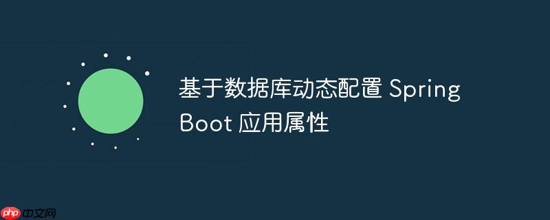 基于数据库动态配置 Spring Boot 应用属性