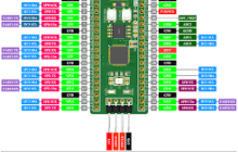 可邦电气ERP管理软件中元器件怎么插入