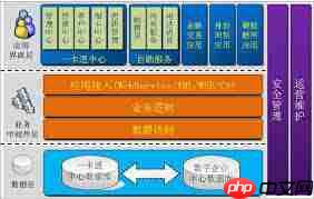 可邦电气ERP管理软件中元器件怎么插入