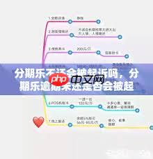 分期乐不还款有什么后果