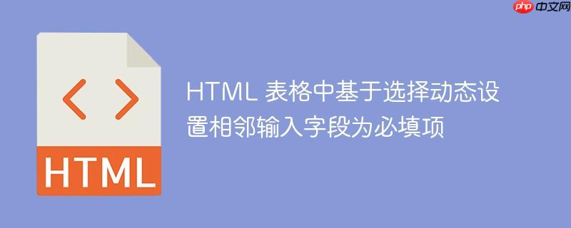 HTML 表格中基于选择动态设置相邻输入字段为必填项
