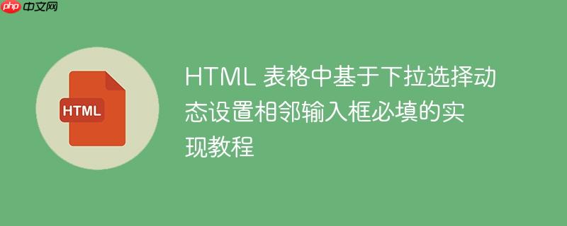 HTML 表格中基于下拉选择动态设置相邻输入框必填的实现教程