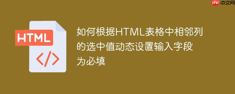 如何根据HTML表格中相邻列的选中值动态设置输入字段为必填-小浪学习网