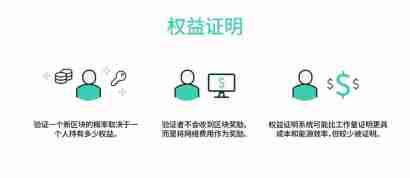 什么是以太坊权益证明?如何运作?一文了解